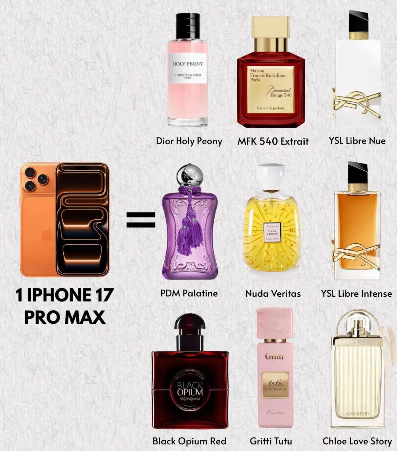 iphone 17 giá bao nhiêu