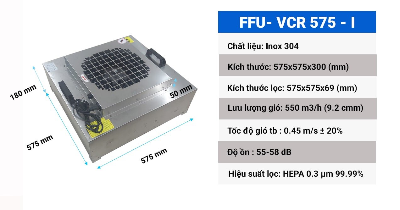 Cách lắp đặt FFU