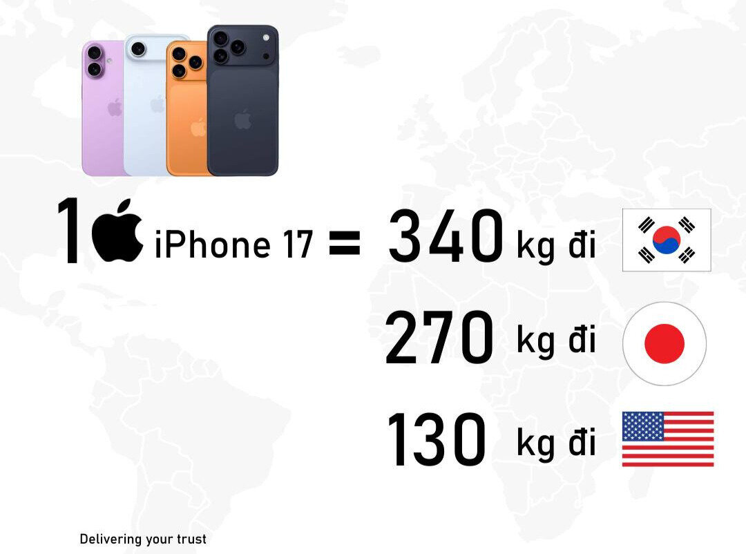 iphone 17 giá bao nhiêu