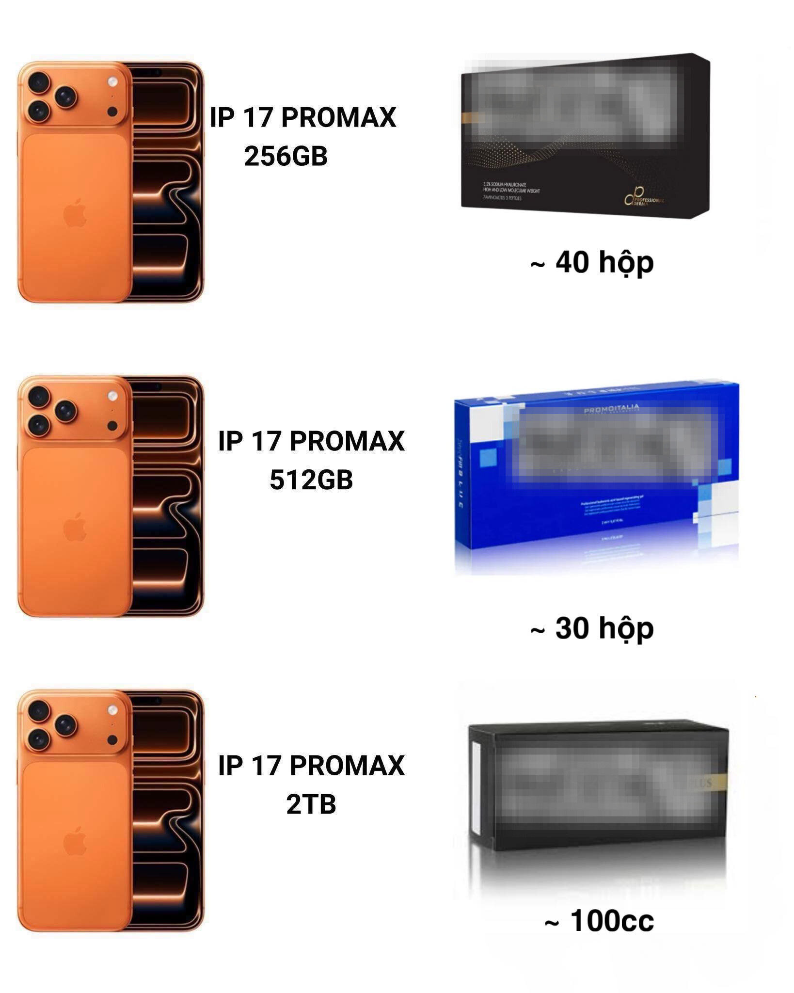 iphone 17 giá bao nhiêu